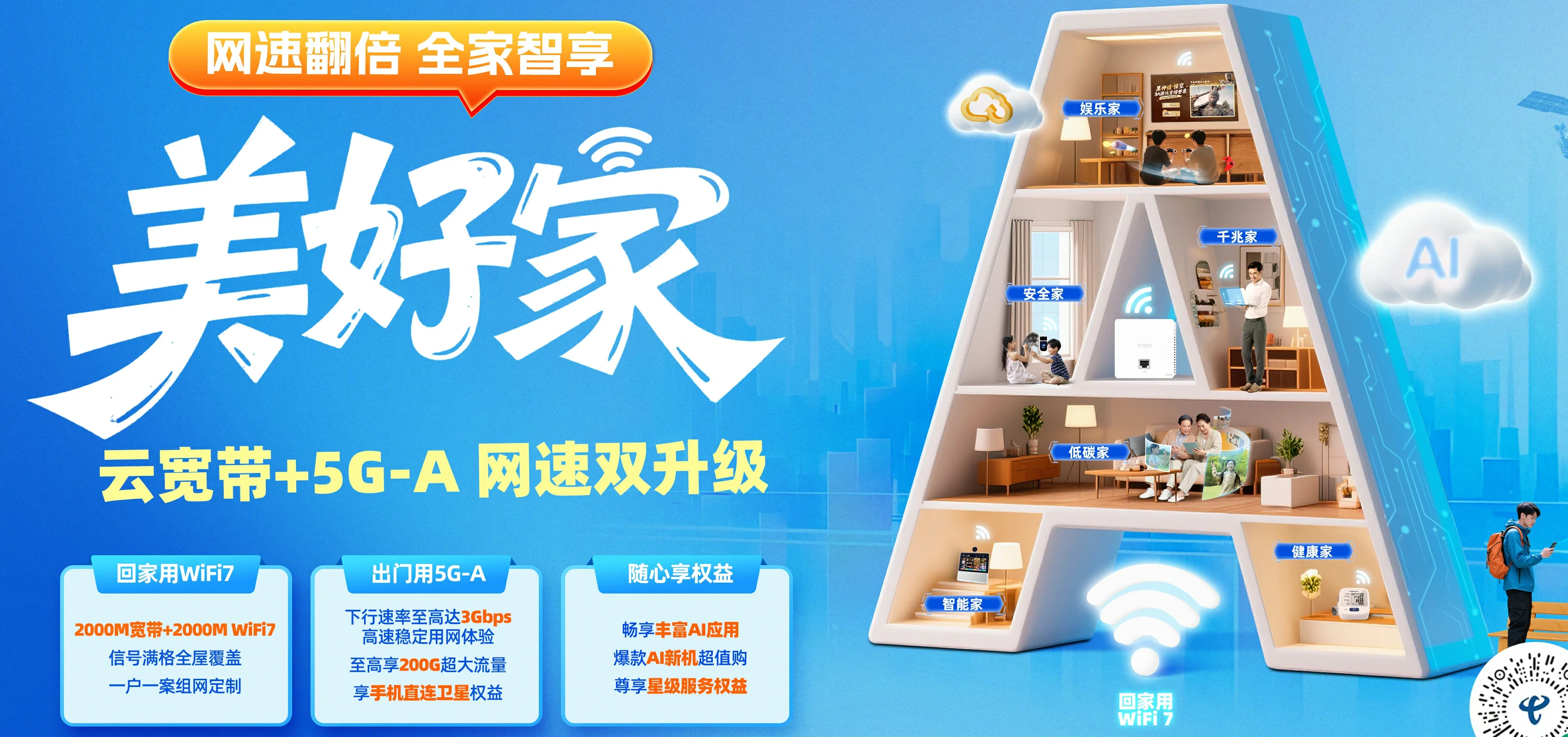 中国电信 娄烦县电信宽带 宽带套餐